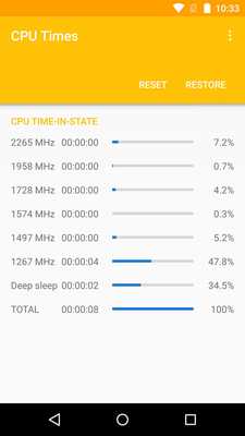 Emulate Android APK CPU Times