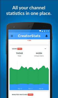 Emulate Android APK CreatorStats Emulate Android APK CreatorStats