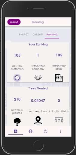 Run android online APK Creol Environments from MyAndroid or emulate Creol Environments using MyAndroid Run android online APK Creol Environments from MyAndroid or emulate Creol Environments using MyAndroid