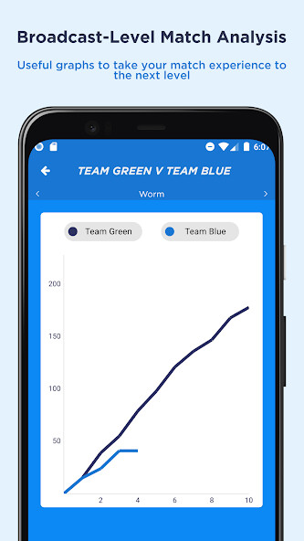 Run android online APK Cricketer - Scoring  Stats from MyAndroid or emulate Cricketer - Scoring  Stats using MyAndroid