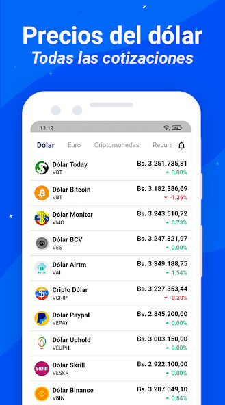 Run android online APK Criptodólar Monitor Venezuela - EnParaleloVzla from MyAndroid or emulate Criptodólar Monitor Venezuela - EnParaleloVzla using MyAndroid