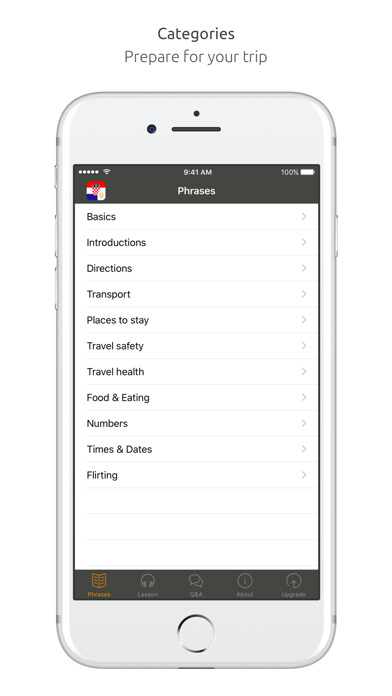 Emulate iPhone app Croatian Language Guide & Audio - World Nomads using MyAndroid Emulate iPhone app Croatian Language Guide & Audio - World Nomads using MyAndroid
