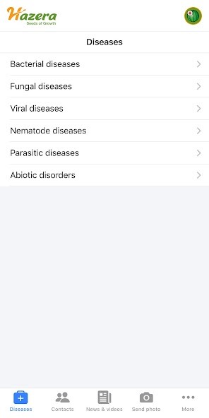 Run android online APK Crop advisor from MyAndroid or emulate Crop advisor using MyAndroid