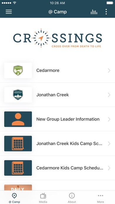 Emulate iPhone app Crossings App using MyAndroid