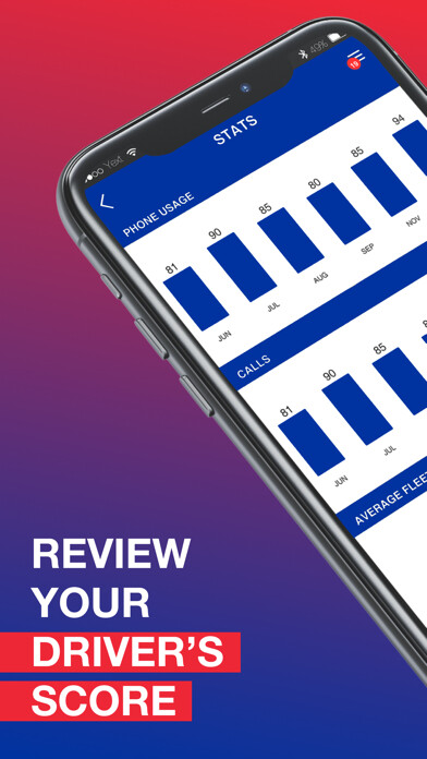 Emulate iPhone app Cruise Connect for Business using MyAndroid