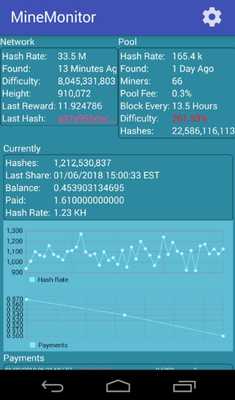 Emulate Android APK Cryponote Universal Pool Monitor Emulate Android APK Cryponote Universal Pool Monitor