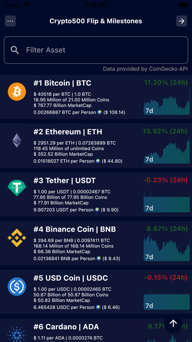 Emulate iPhone app Crypto500 Flip & Milestones using MyAndroid
