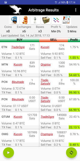 Run android online APK Crypto Arbitrage & Price Alerts (Ads) from MyAndroid or emulate Crypto Arbitrage & Price Alerts (Ads) using MyAndroid Run android online APK Crypto Arbitrage & Price Alerts (Ads) from MyAndroid or emulate Crypto Arbitrage & Price Alerts (Ads) using MyAndroid