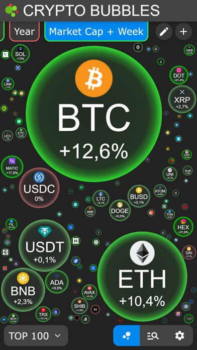 Emulate iPhone app Crypto Bubbles using MyAndroid Emulate iPhone app Crypto Bubbles using MyAndroid