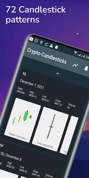 Run android online APK Crypto-Candlesticks from MyAndroid or emulate Crypto-Candlesticks using MyAndroid