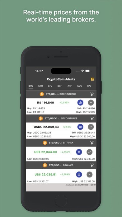 Emulate iPhone app CryptoCoin Alerts using MyAndroid Emulate iPhone app CryptoCoin Alerts using MyAndroid