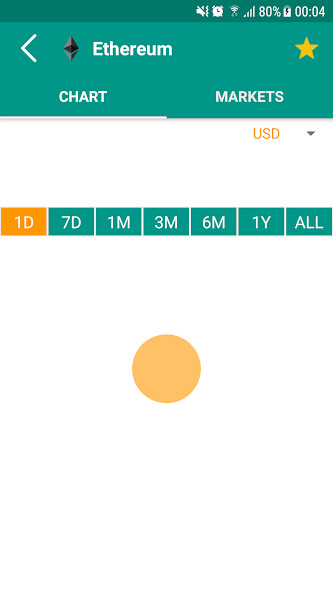 Run android online APK Crypto Coin Market App from MyAndroid or emulate Crypto Coin Market App using MyAndroid