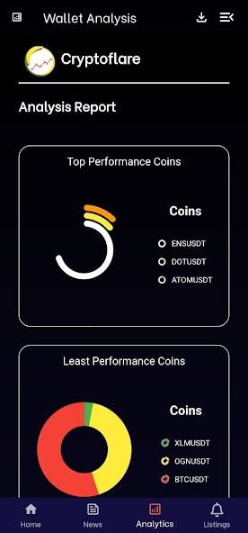 Run android online APK Cryptoflare from MyAndroid or emulate Cryptoflare using MyAndroid Run android online APK Cryptoflare from MyAndroid or emulate Cryptoflare using MyAndroid