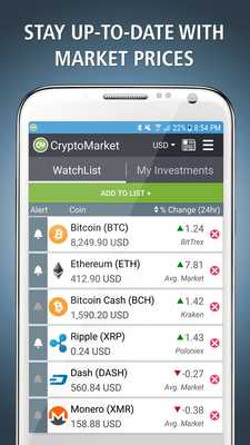 Emulate Android APK CryptoManager - Cryptocurrency Alerts Emulate Android APK CryptoManager - Cryptocurrency Alerts