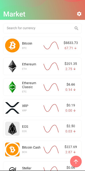 Emulate Android APK Crypto Market