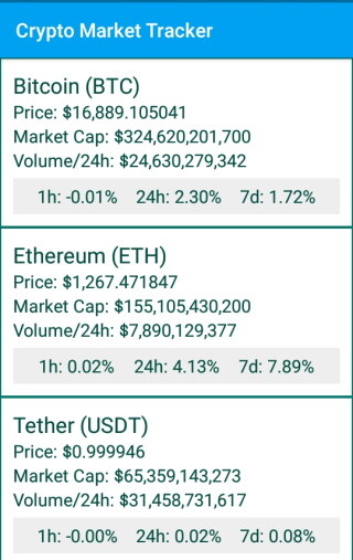 Run android online APK Crypto Market Tracker from MyAndroid or emulate Crypto Market Tracker using MyAndroid Run android online APK Crypto Market Tracker from MyAndroid or emulate Crypto Market Tracker using MyAndroid