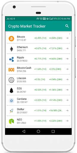 Run android online APK Crypto Price Tracker - Crypto Price And News from MyAndroid or emulate Crypto Price Tracker - Crypto Price And News using MyAndroid Run android online APK Crypto Price Tracker - Crypto Price And News from MyAndroid or emulate Crypto Price Tracker - Crypto Price And News using MyAndroid