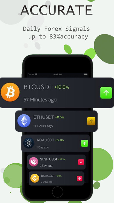 Emulate iPhone app CryptoPrime Signal for Crypto using MyAndroid