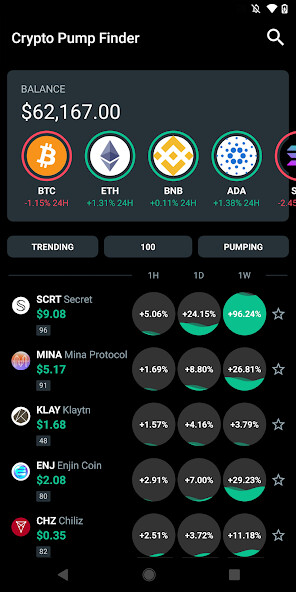 Run android online APK Crypto Pump Finder for Bitcoin from MyAndroid or emulate Crypto Pump Finder for Bitcoin using MyAndroid