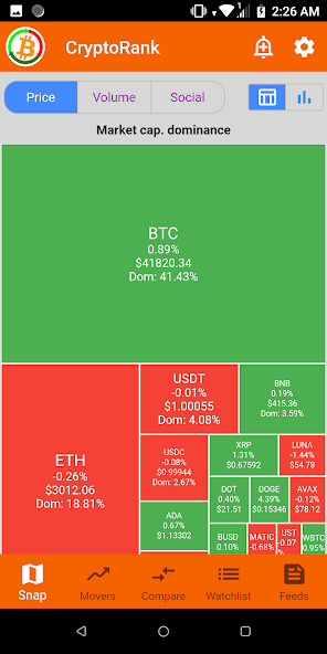 Run android online APK CryptoRank: Socials News from MyAndroid or emulate CryptoRank: Socials News using MyAndroid Run android online APK CryptoRank: Socials News from MyAndroid or emulate CryptoRank: Socials News using MyAndroid