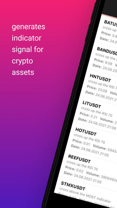Emulate iPhone app Crypto Signal (Realtime) using MyAndroid Emulate iPhone app Crypto Signal (Realtime) using MyAndroid
