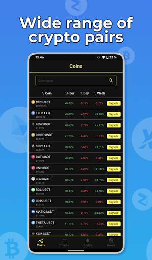 Run android online APK Crypto Signals Bitcoin BUY and SELL from MyAndroid or emulate Crypto Signals Bitcoin BUY and SELL using MyAndroid