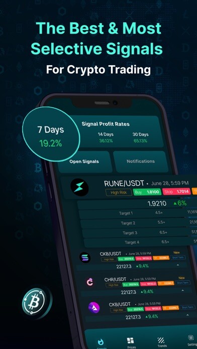 Emulate iPhone app Crypto Signals - Trading Alert using MyAndroid Emulate iPhone app Crypto Signals - Trading Alert using MyAndroid