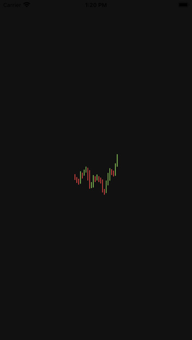 Emulate iPhone app Crypto Stand using MyAndroid Emulate iPhone app Crypto Stand using MyAndroid