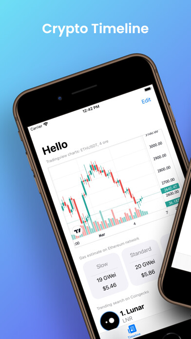 Emulate iPhone app Crypto Timeline using MyAndroid Emulate iPhone app Crypto Timeline using MyAndroid