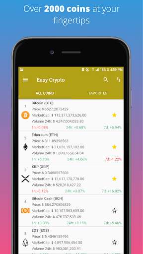 Run android online APK Crypto Today: Live news feed from MyAndroid or emulate Crypto Today: Live news feed using MyAndroid Run android online APK Crypto Today: Live news feed from MyAndroid or emulate Crypto Today: Live news feed using MyAndroid