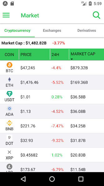 Run android online APK Crypto Tracker - Market Price from MyAndroid or emulate Crypto Tracker - Market Price using MyAndroid Run android online APK Crypto Tracker - Market Price from MyAndroid or emulate Crypto Tracker - Market Price using MyAndroid
