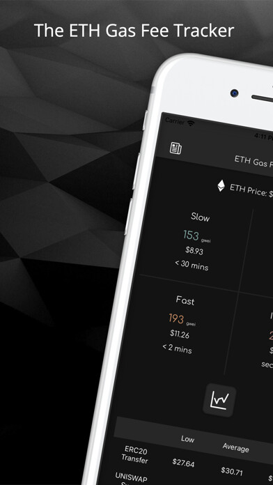Emulate iPhone app Crypto Utility - Eth Gas Fees using MyAndroid Emulate iPhone app Crypto Utility - Eth Gas Fees using MyAndroid