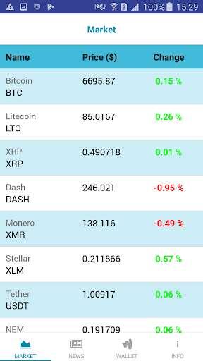 Run android online APK Crypto Wallet: Store and Trade Coins from MyAndroid or emulate Crypto Wallet: Store and Trade Coins using MyAndroid