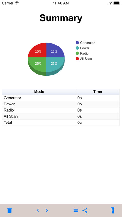 Emulate iPhone app C.Scope Relay using MyAndroid Emulate iPhone app C.Scope Relay using MyAndroid