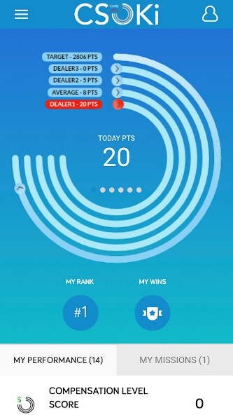 Run android online APK CScore from MyAndroid or emulate CScore using MyAndroid Run android online APK CScore from MyAndroid or emulate CScore using MyAndroid