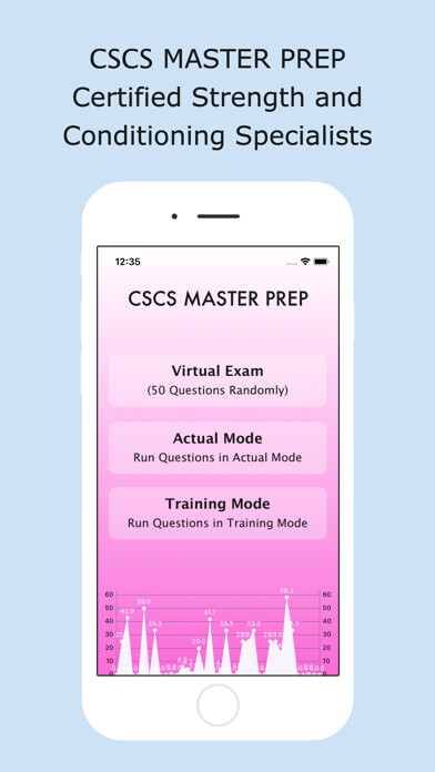 Emulate iPhone app CSCS Master Prep using MyAndroid Emulate iPhone app CSCS Master Prep using MyAndroid