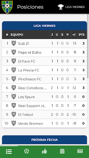 Run android online APK CSF Futbol from MyAndroid or emulate CSF Futbol using MyAndroid Run android online APK CSF Futbol from MyAndroid or emulate CSF Futbol using MyAndroid