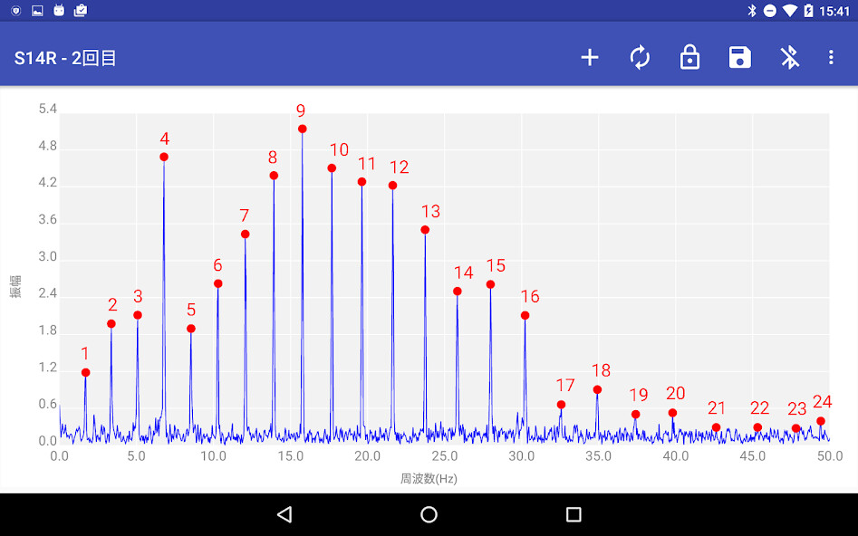 Run android online APK CT Checker from MyAndroid or emulate CT Checker using MyAndroid Run android online APK CT Checker from MyAndroid or emulate CT Checker using MyAndroid