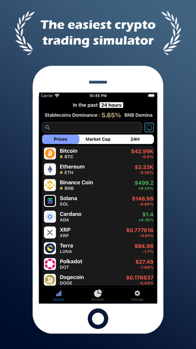 Emulate iPhone app CT Crypto Lite using MyAndroid Emulate iPhone app CT Crypto Lite using MyAndroid