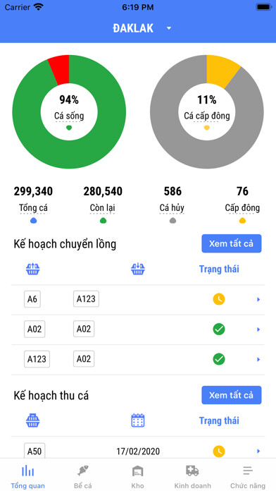 Emulate iPhone app Cá Tầm Admin using MyAndroid Emulate iPhone app Cá Tầm Admin using MyAndroid