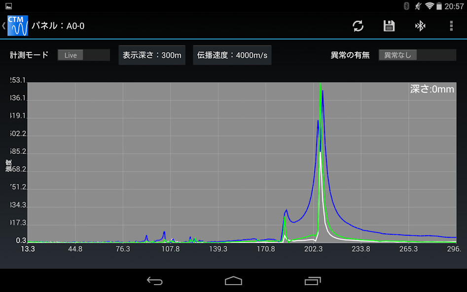 Run android online APK CTM Logger from MyAndroid or emulate CTM Logger using MyAndroid