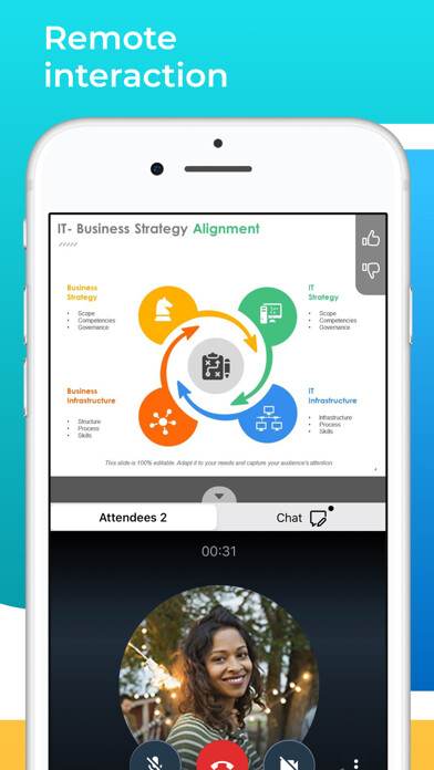 Emulate iPhone app CT Presenter using MyAndroid