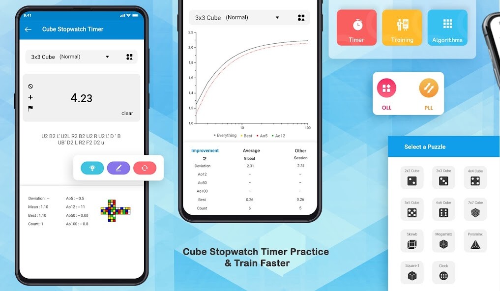 Run android online APK Cube Stopwatch Timer Practice Train Faster from MyAndroid or emulate Cube Stopwatch Timer Practice Train Faster using MyAndroid Run android online APK Cube Stopwatch Timer Practice Train Faster from MyAndroid or emulate Cube Stopwatch Timer Practice Train Faster using MyAndroid