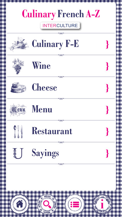 Emulate iPhone app Culinary French A-Z using MyAndroid