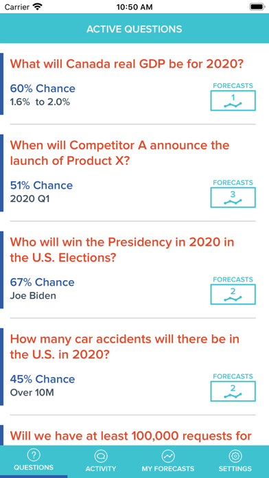 Emulate iPhone app Cultivate Forecasts using MyAndroid Emulate iPhone app Cultivate Forecasts using MyAndroid