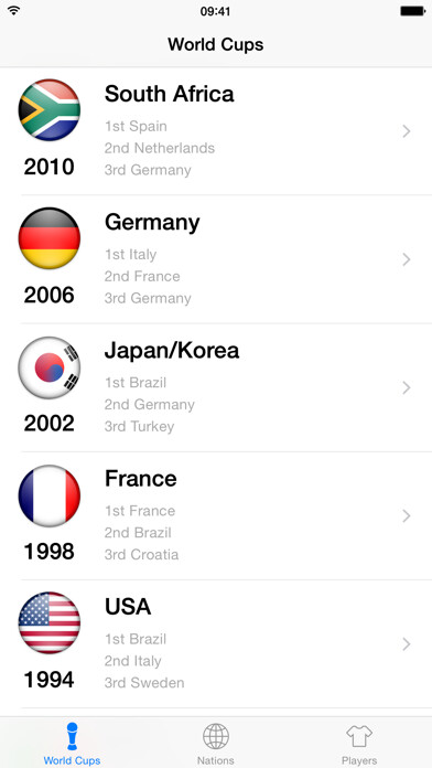 Emulate iPhone app Cup Archive Plus using MyAndroid Emulate iPhone app Cup Archive Plus using MyAndroid