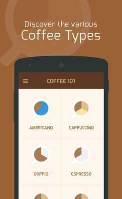 Emulate Android APK Cuppa101 Emulate Android APK Cuppa101