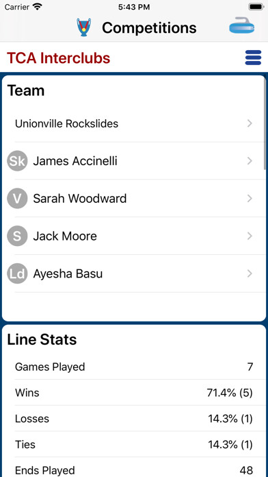Emulate iPhone app Curl Coach 2 using MyAndroid Emulate iPhone app Curl Coach 2 using MyAndroid
