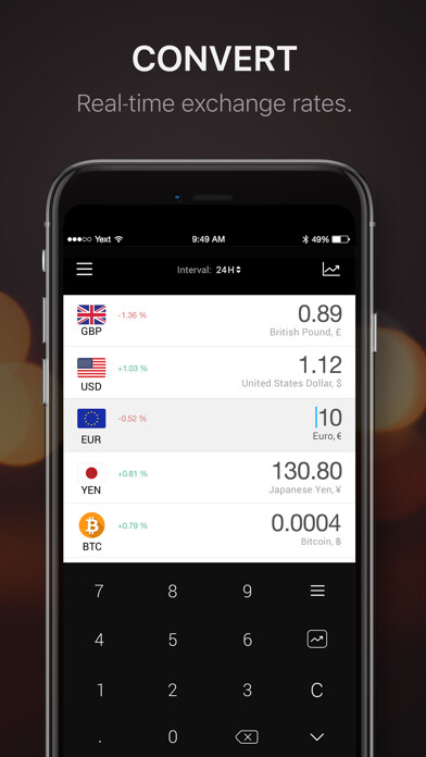Emulate iPhone app Currencies!Plus using MyAndroid Emulate iPhone app Currencies!Plus using MyAndroid
