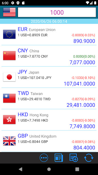 Run android online APK Currency Converter, Live Quote from MyAndroid or emulate Currency Converter, Live Quote using MyAndroid Run android online APK Currency Converter, Live Quote from MyAndroid or emulate Currency Converter, Live Quote using MyAndroid